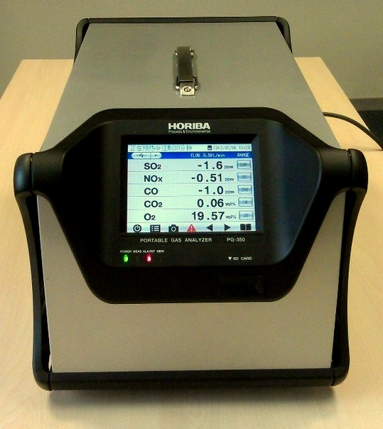 Horiba PG-350 Gas Analyzer Kit System